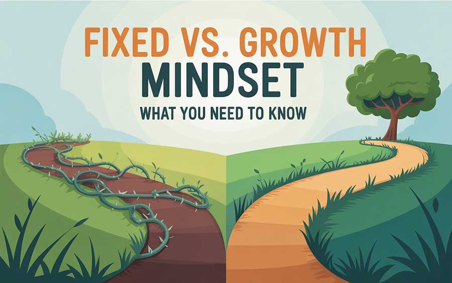 Fixed vs. Growth Mindset