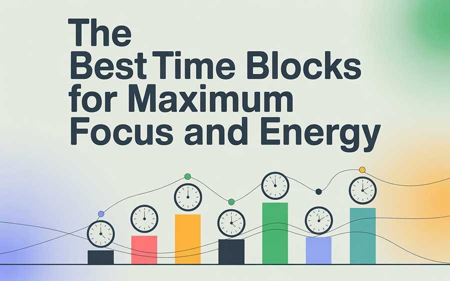 time blocks